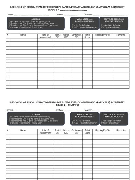 crla assessment tool pdf free download philippines|G2 BoSY CRLA Scoresheet .